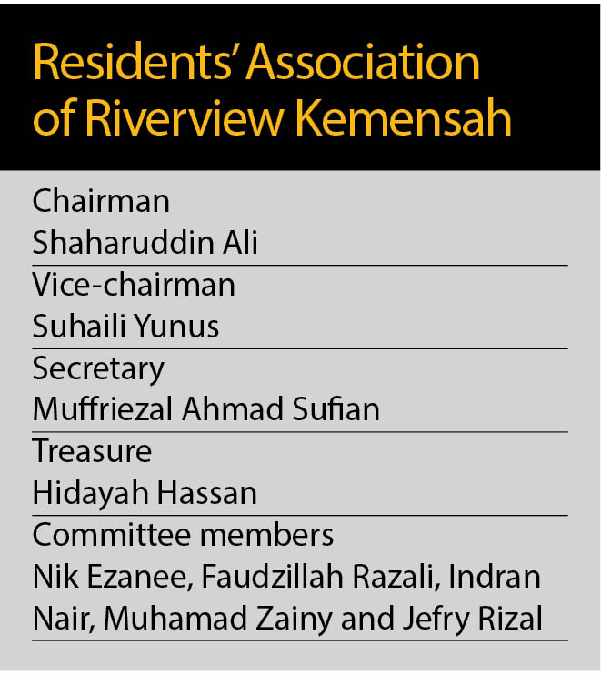 Residents' Association