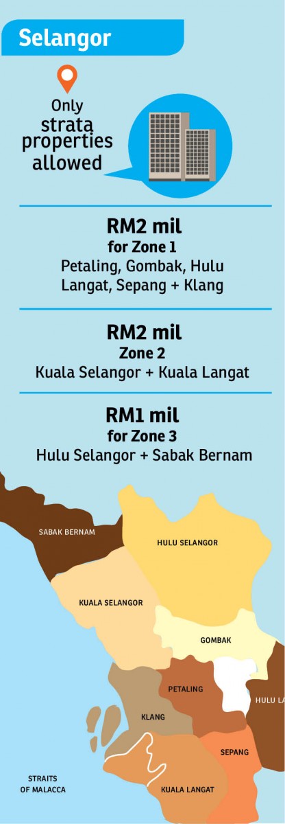 Minimum Property Purchase Prices For Foreign Buyers Edgeprop My