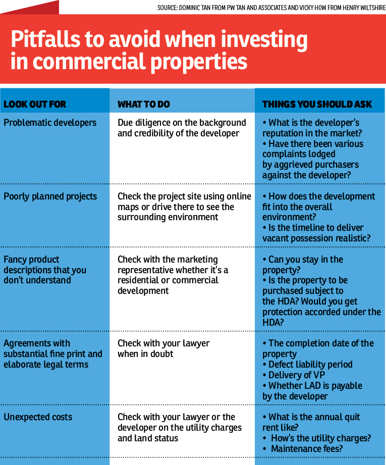 Protect Your Rights When Buying Commercial Properties The Edge Markets