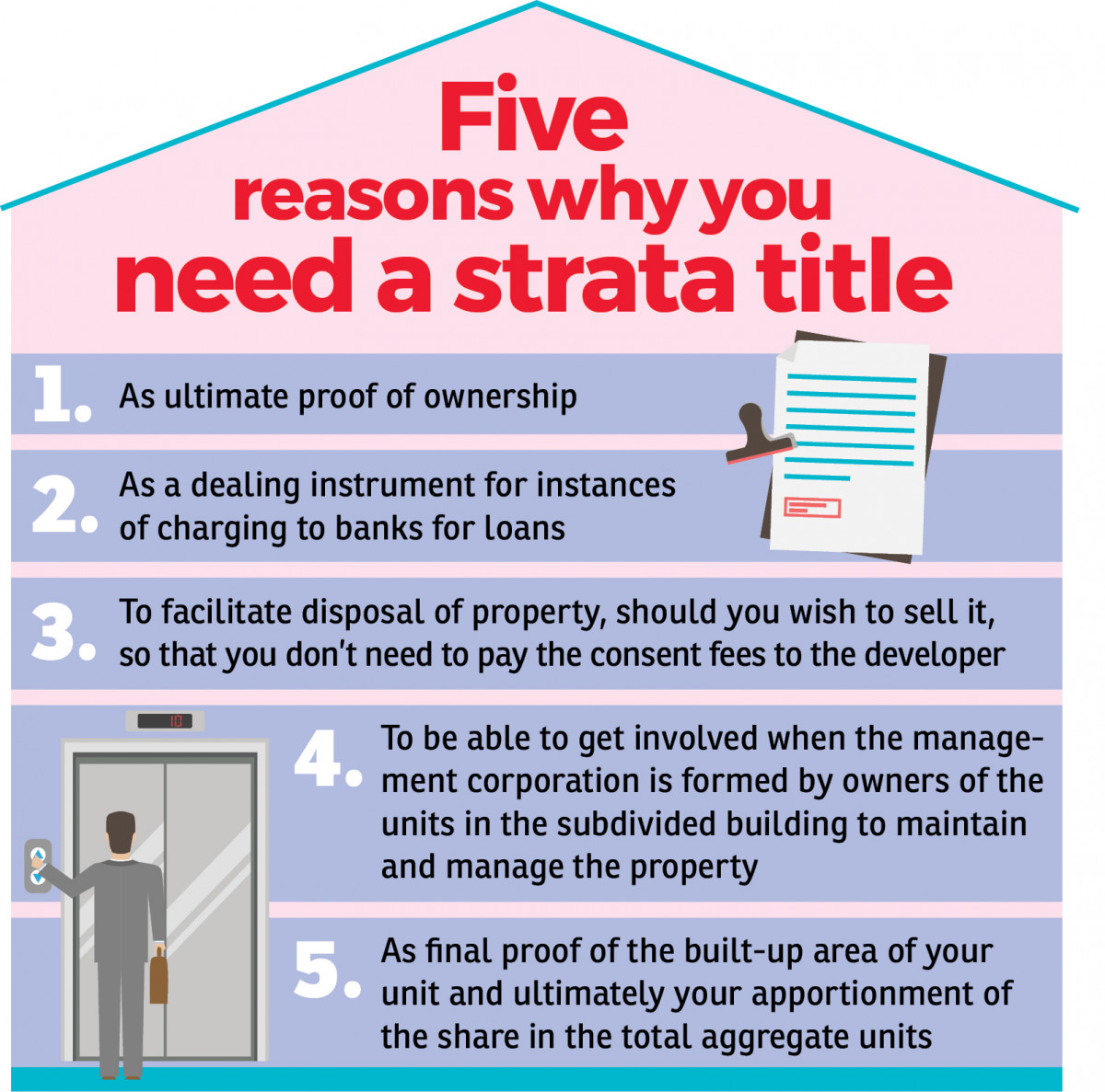 PSE-Strata Online Test