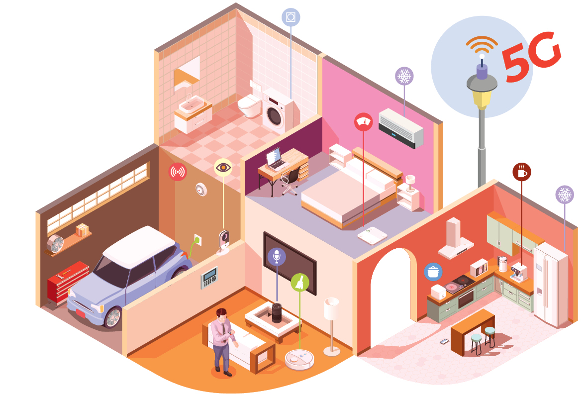 What 5g Means To You And Your Home Edgepropmy